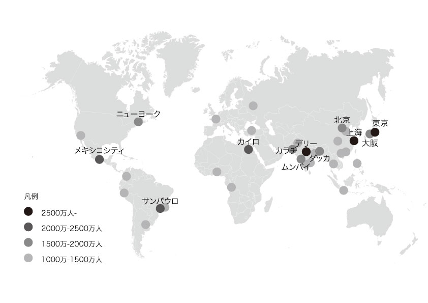 メガシティを示した図（出典：国際連合資料）　※円は人口規模1000万人から3900万人の範囲