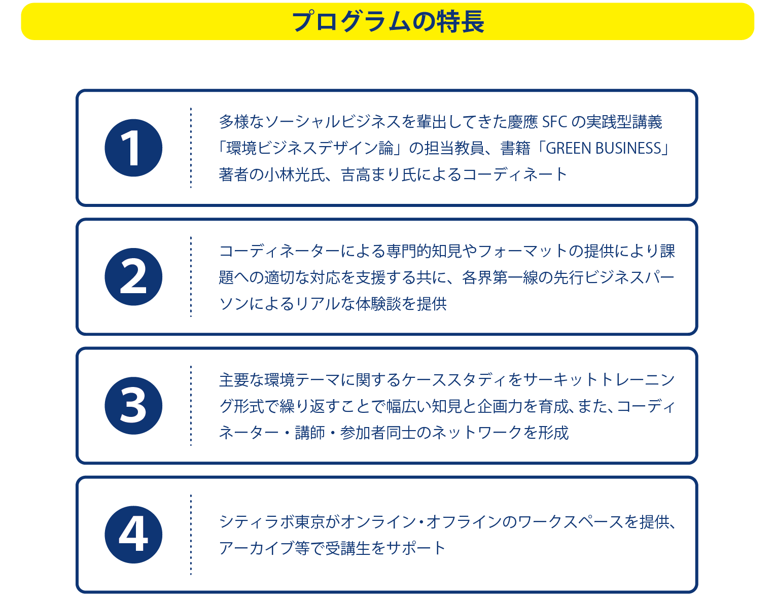 プログラムの特長　①多様なソーシャルビジネスを輩出してきた慶應SFCの実践型講義「環境ビジネスデザイン論」の担当教員、書籍「GREEN BUSINESS」著者の小林光氏、吉高まり氏によるコーディネート ②コーディネーターによる専門的知見やフォーマットの提供により課題への適切な対応を支援する共に、各界第一線の先行ビジネスパーソンによるリアルな体験談を提供 ③主要な環境テーマに関するケーススタディをサーキットトレーニング形式で繰り返すことで幅広い知見と企画力を育成、また、コーディネーター・講師・参加者同士のネットワークを形成 ④シティラボ東京がオンライン・オフラインのワークスペースを提供、アーカイブ等で受講生をサポート